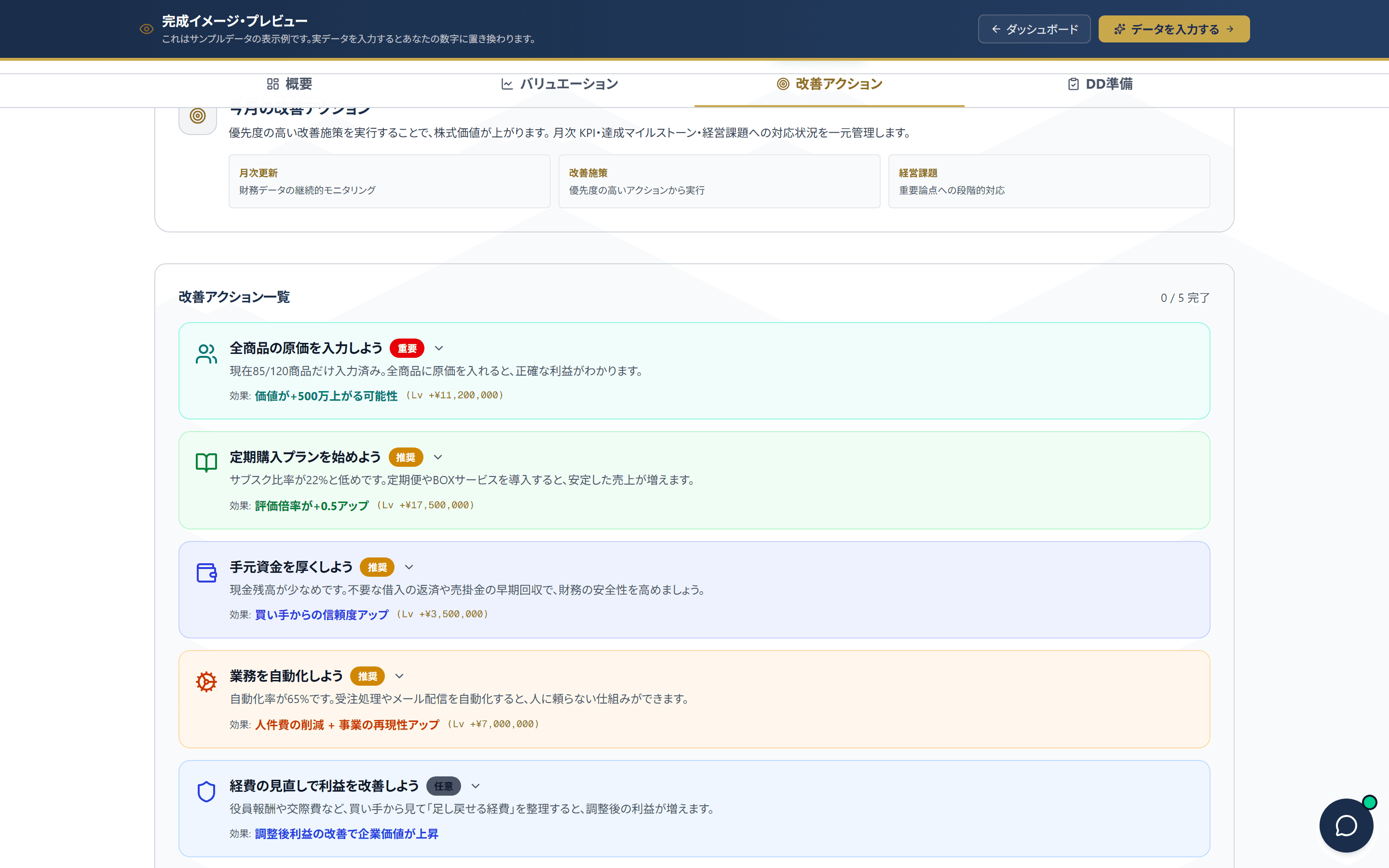 Valu-Up改善アクションタブ:AIアドバイザーの応答例