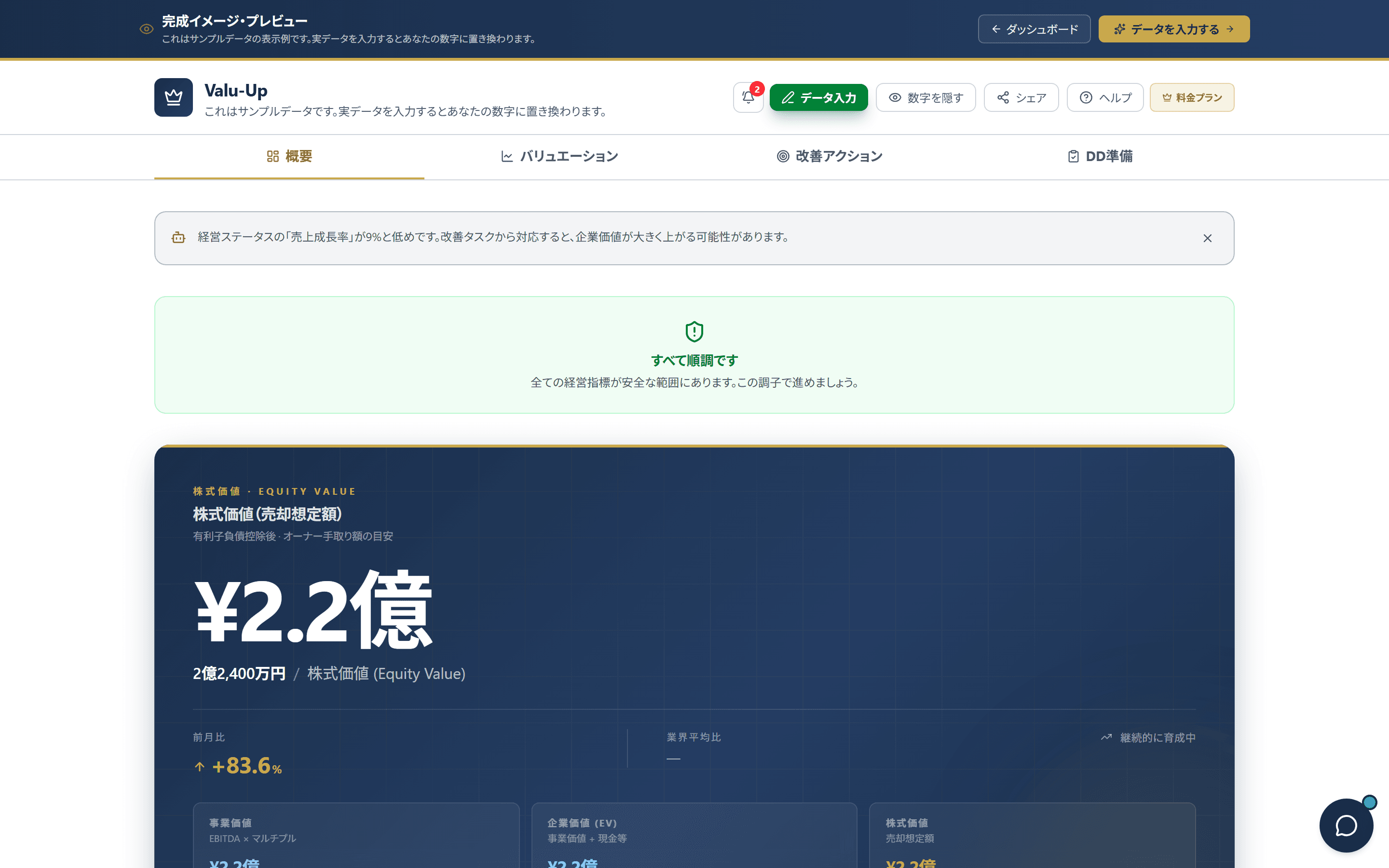 Valu-Upダッシュボード:企業価値の概要タブ、株式価値のヒーローセクション
